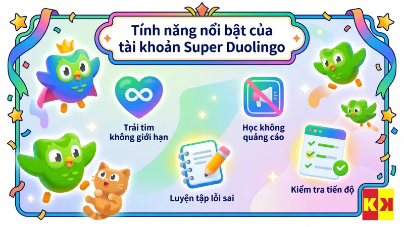 Tính năng nổi bật của tài khoản Super Duolingo