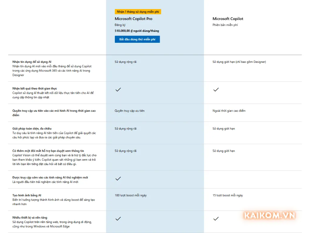So sánh tài khoản Copilot Pro và Free