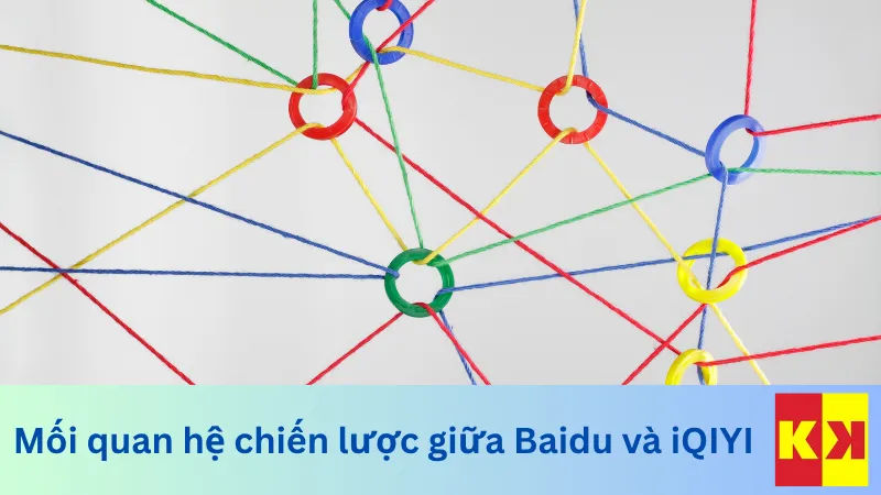 Mối quan hệ chiến lược giữa Baidu và iQIYI
