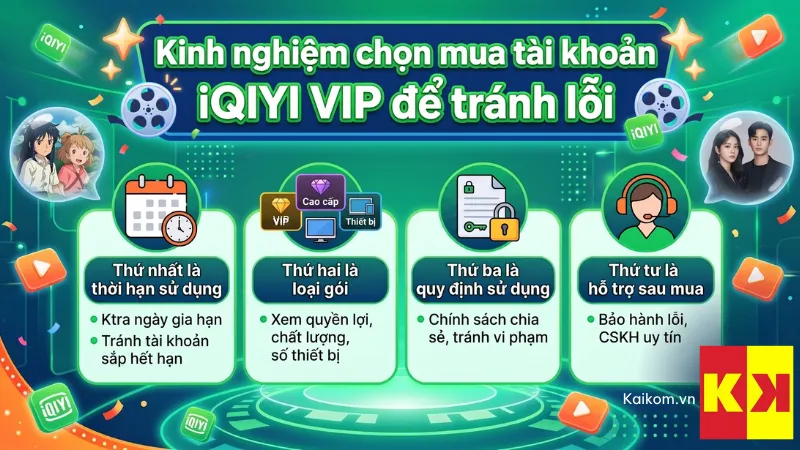 Kinh nghiệm chọn mua tài khoản iQIYI VIP để tránh lỗi