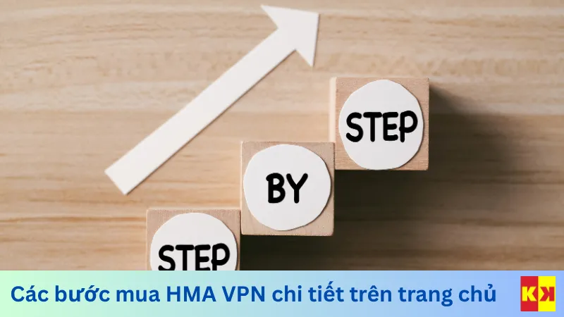 Các bước mua HMA VPN chi tiết trên trang chủ