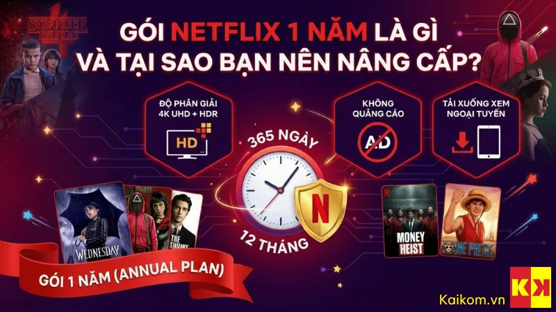 Giải đáp chi tiết gói netflix 1 năm là gì và những lý do bạn nên nâng cấp ngay.