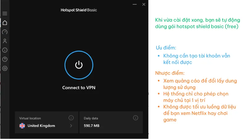 Gói Hotspot Shield Free (Basic) có thực sự đủ dùng?