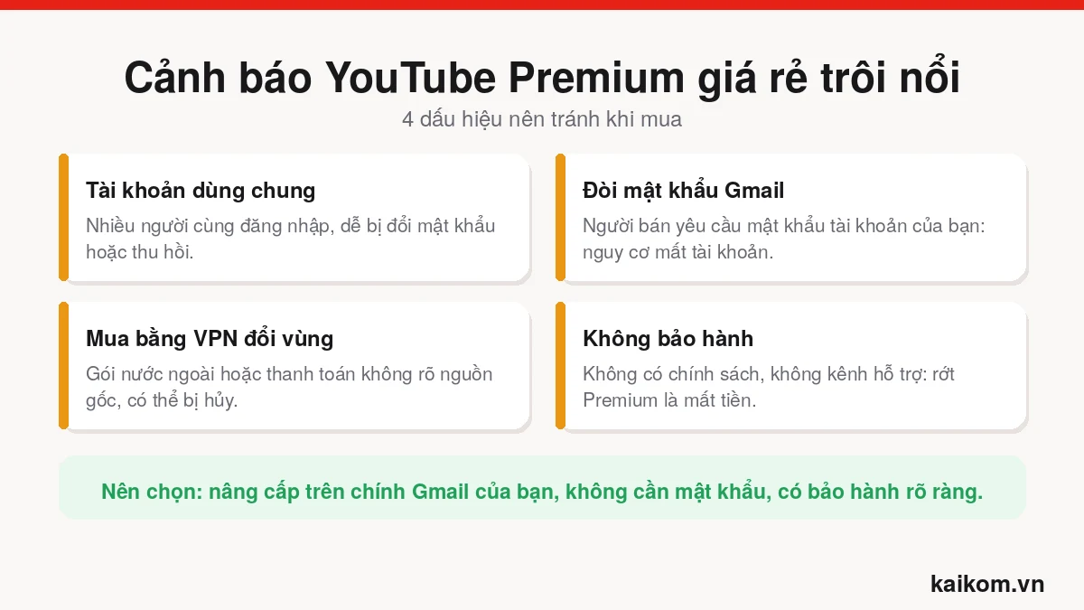 Cảnh báo YouTube Premium giá rẻ trôi nổi: 4 dấu hiệu nên tránh