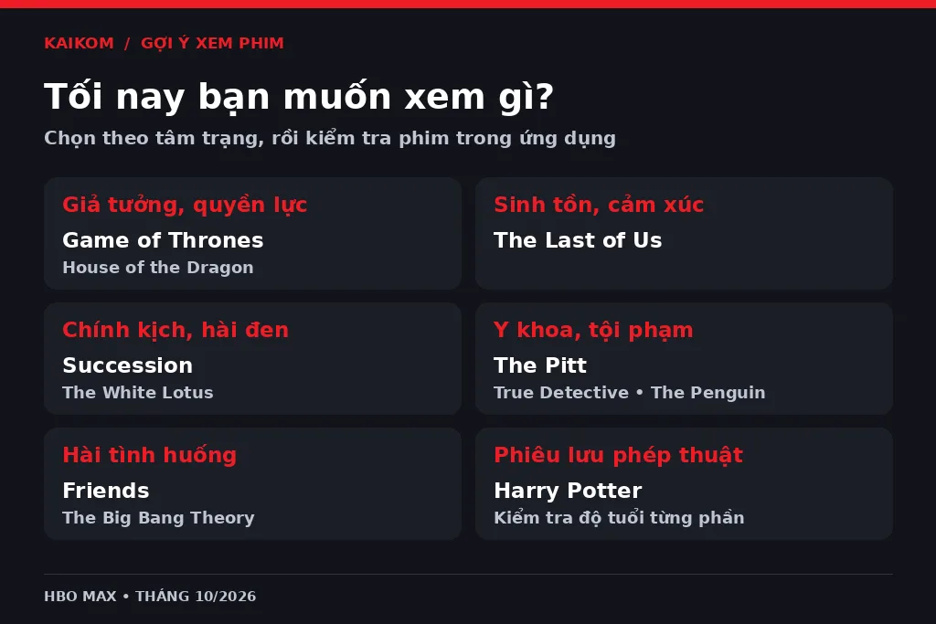 Gợi ý chọn phim HBO Max theo sáu nhóm sở thích