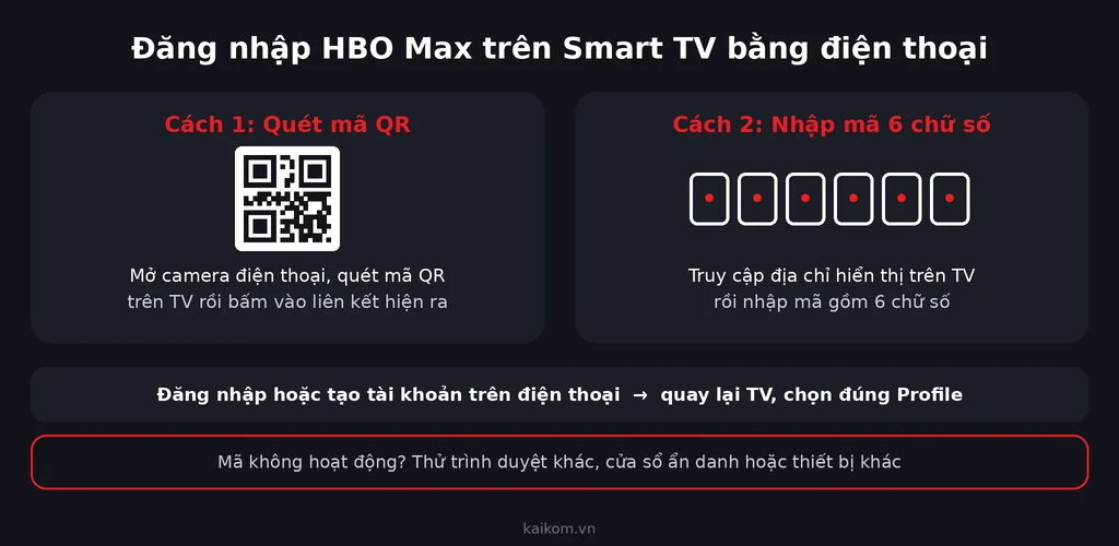 Đăng nhập HBO Max trên Smart TV bằng mã QR hoặc mã 6 chữ số