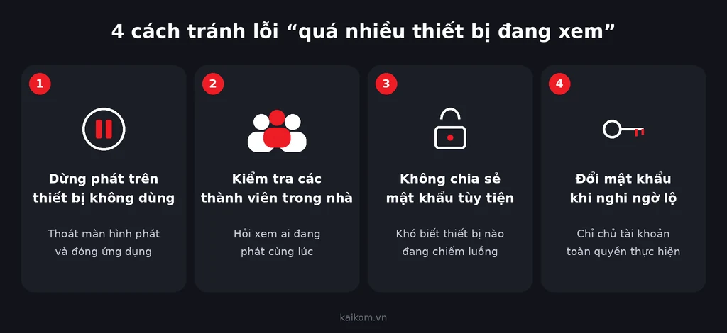 4 cách tránh lỗi quá nhiều thiết bị đang xem HBO Max