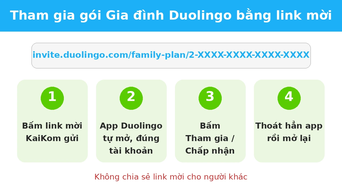Tham gia gói Gia đình Duolingo bằng link mời